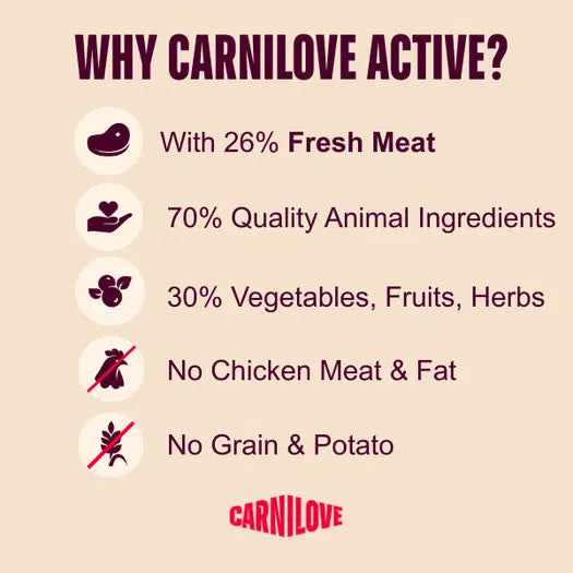 Carnilove ACTIVE Salmon & Turkey Dog Food