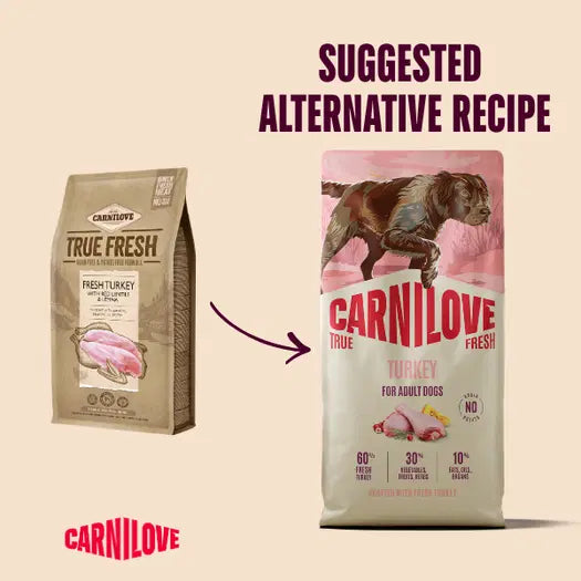 Carnilove True Fresh Turkey Dog Food